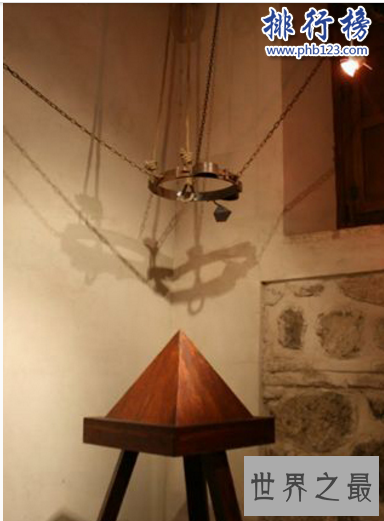 西方对付女人的十大酷刑：每个都惨不忍睹！