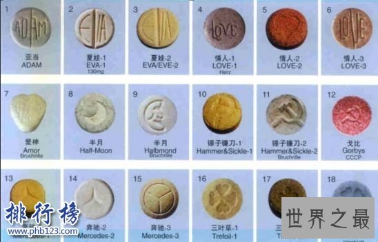 最厉害十大毒品排名:有一种是癌症病人的救命药