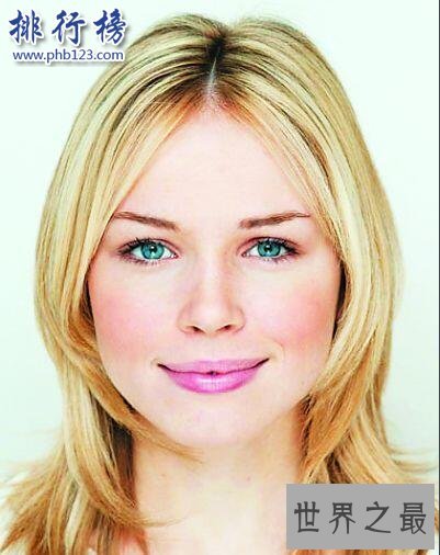 世界最美的女人:英国18岁少女科尔盖特(拥有黄金比例脸孔)