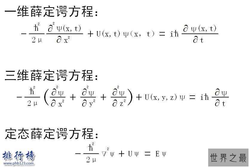 世上最伟大的十个公式 质能方程让人类颤抖60年