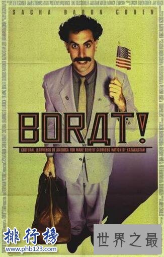 世界上最长的电影名字盘点:57个字,导演脑洞令人叹服