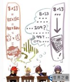 世界上最难的数学题 考验最强大脑