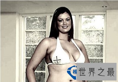 盘点世界上各个角落的人体“之最”