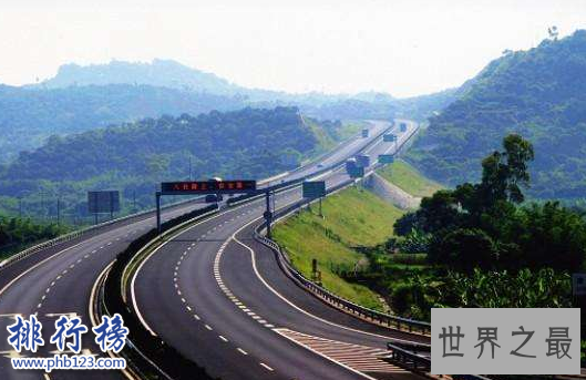 中国十大最长高速公路：大广高速仅第四,第一超4000公里