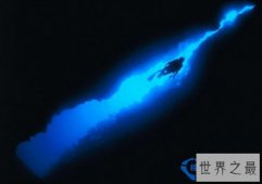世界上最深的海沟：马里亚纳海沟(11,033米深)