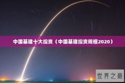 中国基建十大投资（中国基建投资规模2020）