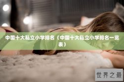 中国十大私立小学排名（中国十大私立小学排名一览表）