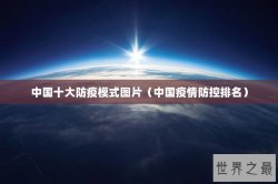 中国十大防疫模式图片（中国疫情防控排名）