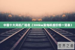 中国十大风机厂排名（300kw发电机组价格一览表）