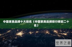 中国家具品牌十大排名（中国家具品牌排行榜前二十名）