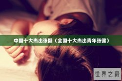 中国十大杰出张健（全国十大杰出青年张健）