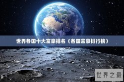 世界各国十大富豪排名（各国富豪排行榜）
