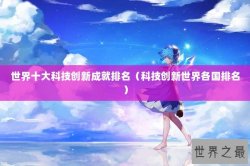 世界十大科技创新成就排名（科技创新世界各国排名）
