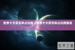 世界十大货币所占比例（世界十大货币所占比例排名）