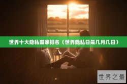 世界十大隐私国家排名（世界隐私日是几月几日）