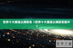 世界十大壁挂公路排名（世界十大壁挂公路排名图片）