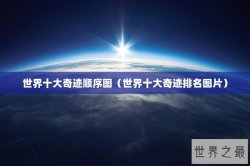世界十大奇迹顺序图（世界十大奇迹排名图片）