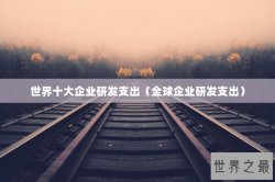 世界十大企业研发支出（全球企业研发支出）