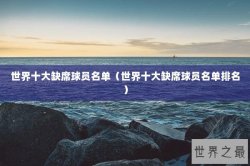 世界十大缺席球员名单（世界十大缺席球员名单排名）