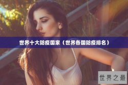 世界十大防疫国家（世界各国防疫排名）