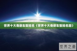 世界十大奇葩车型排名（世界十大奇葩车型排名图）