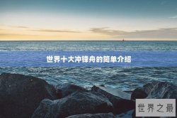 世界十大冲锋舟的简单介绍