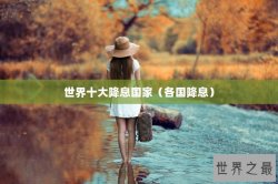 世界十大降息国家（各国降息）