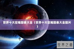 世界十大空难图表大全（世界十大空难图表大全图片）