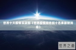 世界十大疫情实录图（世界疫情排名前十名表最新消息）