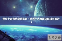 世界十大奇葩企鹅排名（世界十大奇葩企鹅排名图片）