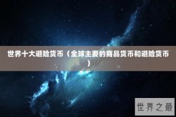 世界十大避险货币（全球主要的商品货币和避险货币）