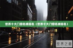 世界十大门窗名牌排名（世界十大门窗名牌排名）