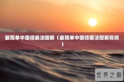 最简单中国结编法图解（最简单中国结编法图解视频）