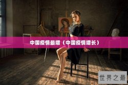 中国疫情最增（中国疫情增长）