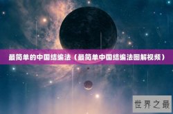 最简单的中国结编法（最简单中国结编法图解视频）