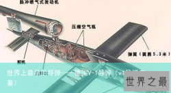 世界上最早的导弹——德国V-1导弹（v1导弹产量）