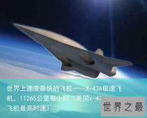 世界上速度最快的飞机——X-43A极速飞机，11265公里每小时（美国x-43a飞机最高时速）