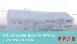 世界上最冷的小镇 最热月(7月)平均气温14.9C（六月份是冬天的国家）