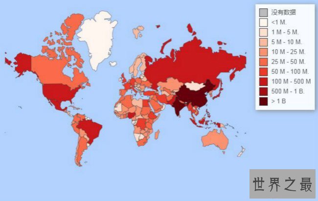 世界人口散布图