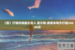 【图】打嗝时间最长的人 查尔斯.奥斯本每天打嗝24000次