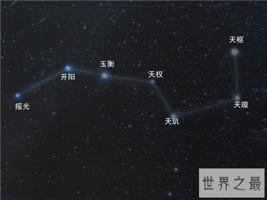 【图】北斗七星的状态像勺子 随着四季变换出不同的现