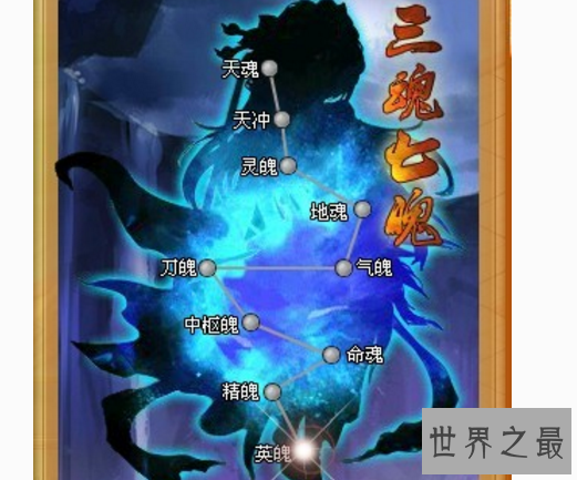 【图】三魂七魄，一魂一魄都是精力所需，少一魂魄皆