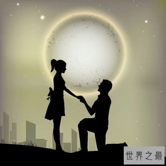 【图】情人节是几月几号？可不仅有2月14日