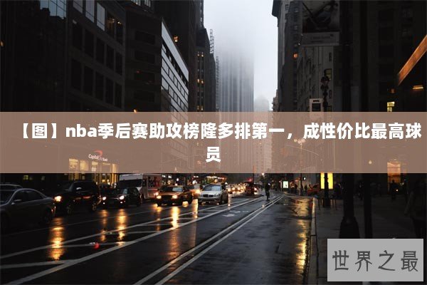 【图】nba季后赛助攻榜隆多排第一，成性价比最高球员