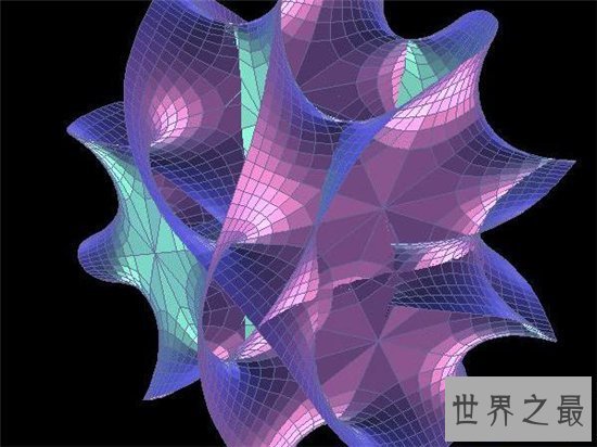 【图】十一维空间的详细内容 人类只能感遭到三维空间