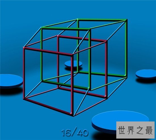 【图】十一维空间的详细内容 人类只能感遭到三维空间