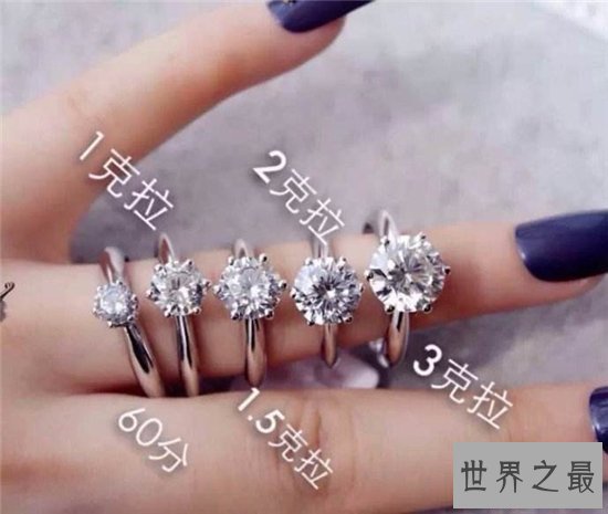 【图】一克拉等于多少克 不同质量的钻石价值也会不同