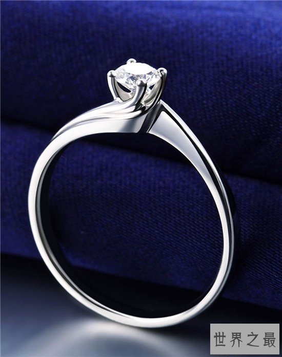 【图】一克拉等于多少克 不同质量的钻石价值也会不同