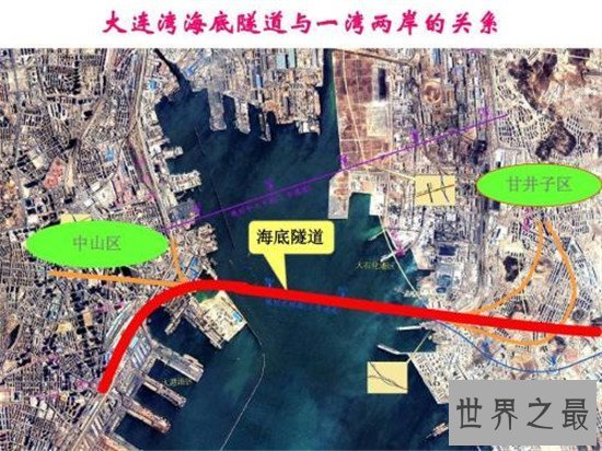 【图】大连烟台海底隧道促进两地交换 建成后单程只有