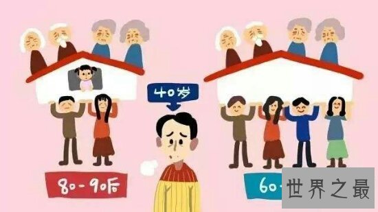 【图】2018中国人平均寿命统计 女性已达到77.37岁